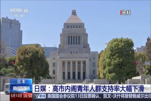 日媒：高市内阁青年人群支持率大幅下滑