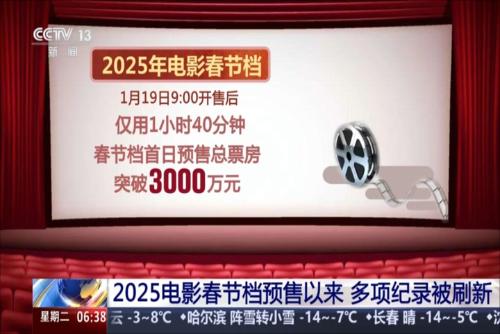 2025电影春节档预售以来 多项纪录被刷新