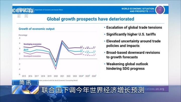 联合国下调今年世界经济增长预测
