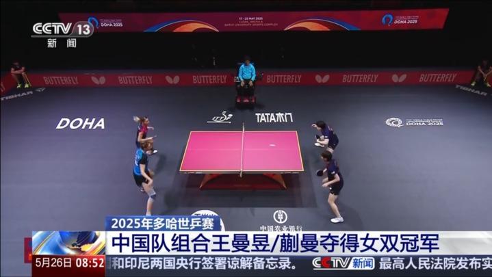 2025年多哈世乒赛：中国队组合王曼昱/蒯曼夺得女双冠军