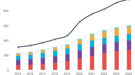 China emerges as global powerhouse in AI publications, white paper says