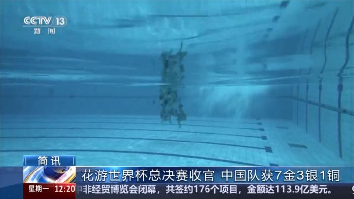 花游世界杯总决赛收官 中国队获7金3银1铜