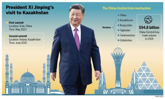 Summit eyes closer, broader cooperation