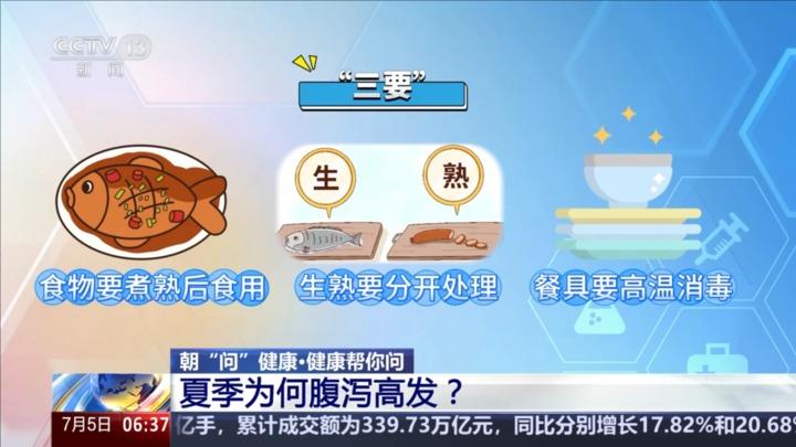 朝“问”健康·健康帮你问 夏季为何腹泻高发？