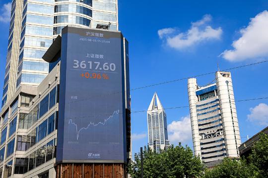 China shares drawing global gaze