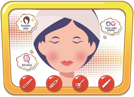 More youngsters going under knife in quest for 'beauty ideal'