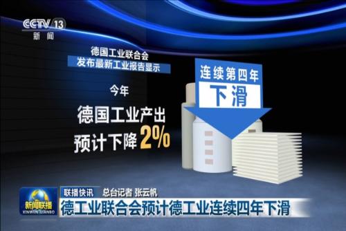 德工业联合会预计德工业连续四年下滑