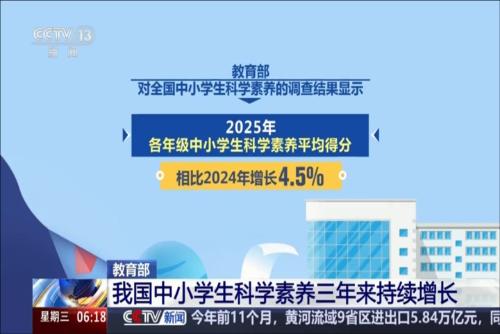 教育部：我國中小學生科學素養三年來持續增長