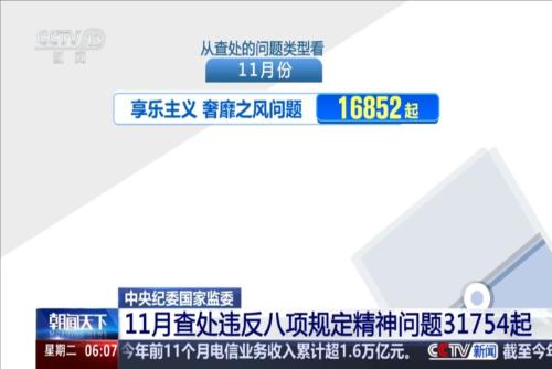 中央纪委国家监委：11月查处违反八项规定精神问题31754起
