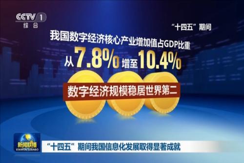 “十四五”期间我国信息化发展取得显著成就