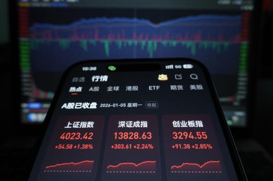 A shares off to roaring New Year start