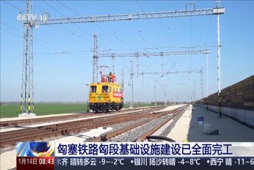 匈塞铁路匈段基础设施建设已全面完工