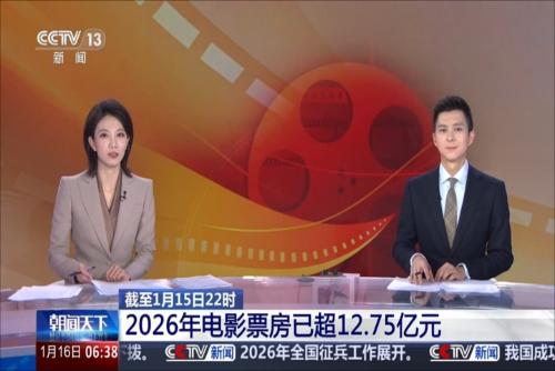 截至1月15日22时 2026年电影票房已超12.75亿元