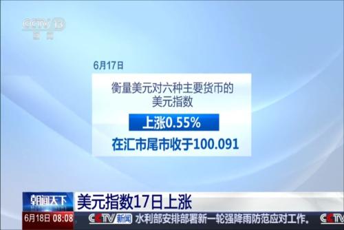 美元指数17日上涨