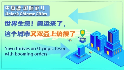 Unlock Chinese Cities: Yiwu thrives on Olympic fever with booming orders