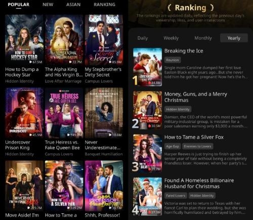 EconoScope | Chinese micro dramas break into Hollywood, fill a growing content gap