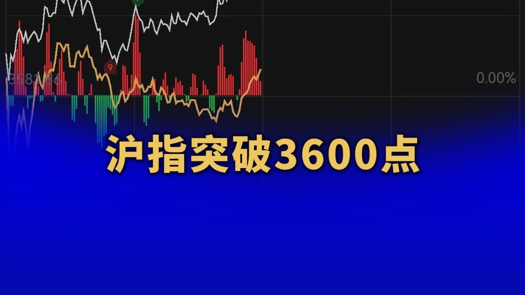 沪指盘中一度突破3600点