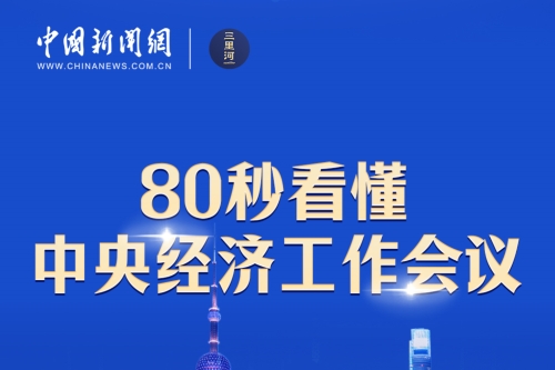 80秒看懂中央经济工作会议