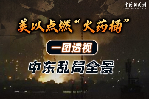 150秒透视伊朗局势全景：中东火药桶点燃，乱局持续升级？