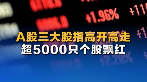 A股三大股指高開高走 超5000只個股飄紅