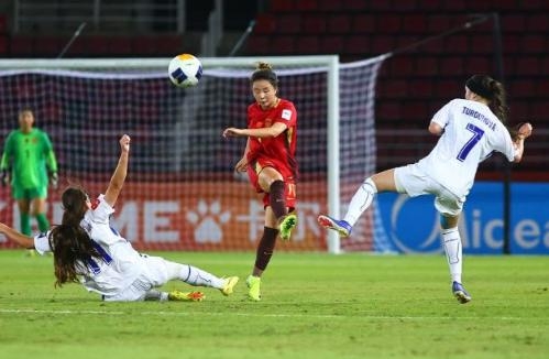 China reaches semifinals of AFC U-20 Women's Asian Cup