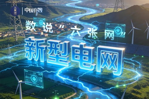 中国有数｜建强新型电网 夯实绿色发展动力底座