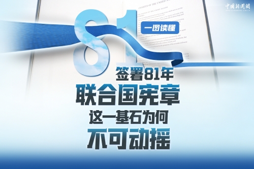 签署81年，180秒读懂联合国宪章为何愈发重要