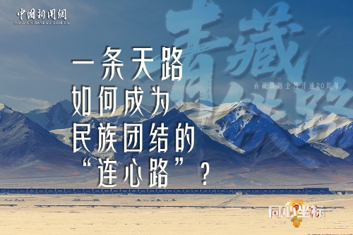 同心坐标｜一条天路，如何成为民族团结的“连心路”？