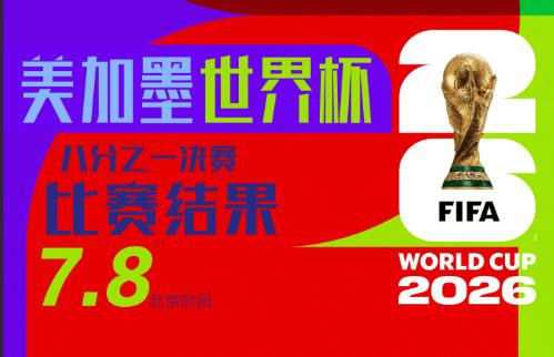 八强全部产生后，美加墨世界杯将休赛一天