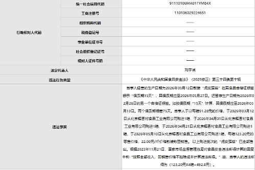 稻香村一门店被罚：虚标蛋糕生产日期，虎皮蛋糕两个保质期相差75天